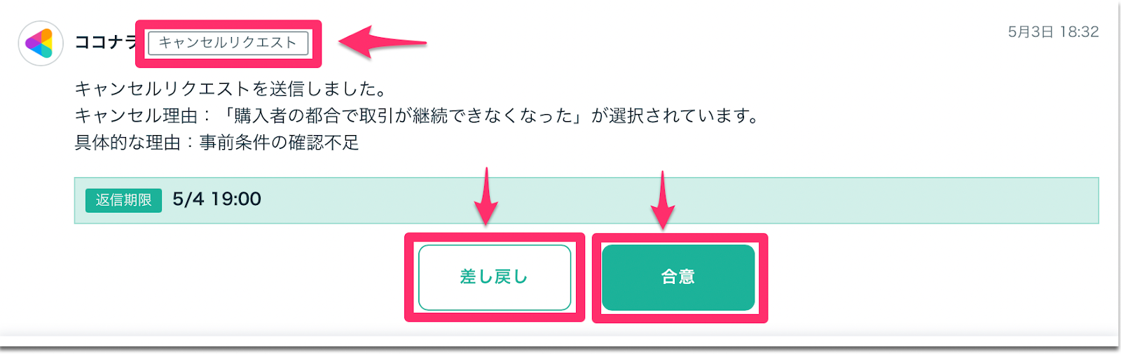 トークルームのキャンセル方法（購入者向け） – ココナラヘルプ