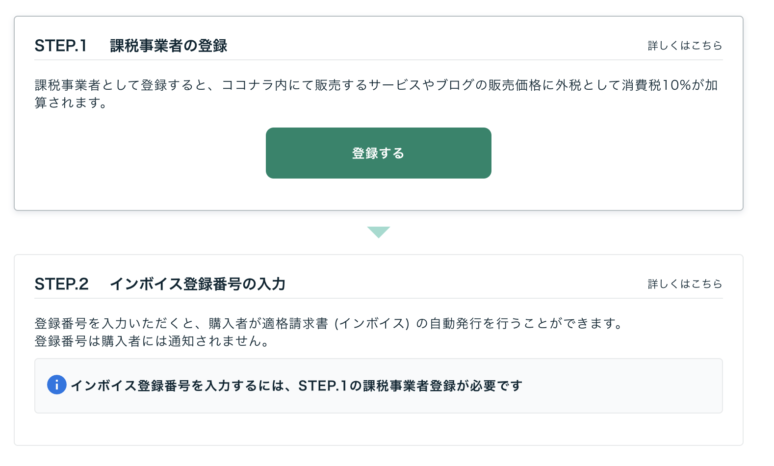 課税事業者登録画面.png