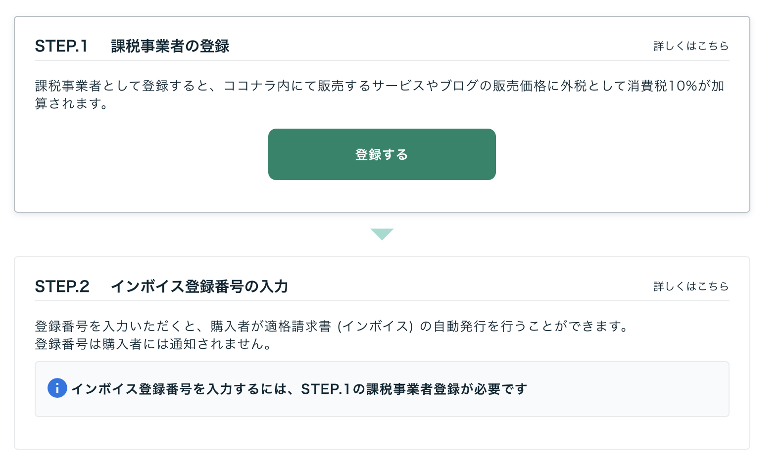 適格請求書(インボイス)発行事業者の登録方法 – ココナラヘルプ