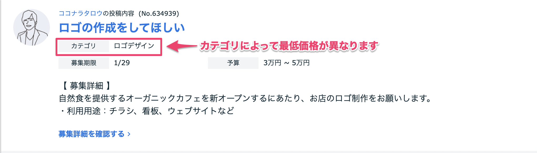 カテゴリごとのココナラ募集の最低依頼価格（単発型） – ココ