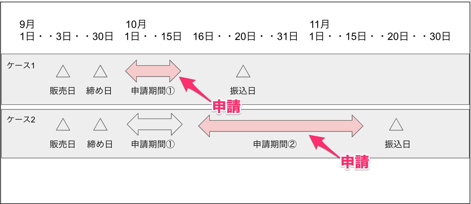F64A7E1A-B023-4FF8-A6F1-CA7D47E1A4B0.png